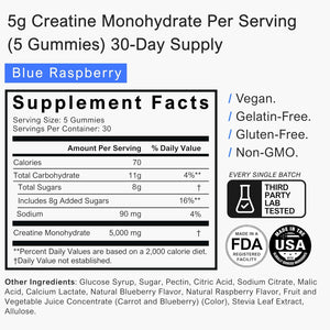 Creatine Monohydrate Gummies