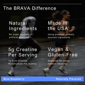 Creatine Monohydrate Gummies