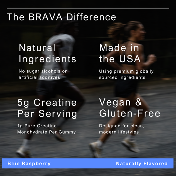 Creatine Monohydrate Gummies