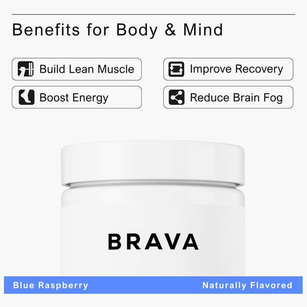 Creatine Monohydrate Gummies