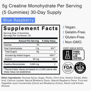 Creatine Monohydrate Gummies